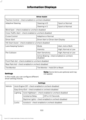 Page 103Driver Assist
Traction Control - check enabled or uncheck disabled Sport or Normal
Steering in D
Adaptive Steering
Sport or Normal
Steering in S
Blind Spot - check enabled or uncheck disabled
Cross Traffic Alert - check enabled or uncheck disabled Adaptive or Normal
Cruise Control
Driver Alert or Driver Alert Display
Driver Alert
Hill Start Assist - check enabled or uncheck disabled
Alert, Aid or Both
Mode
Lane Keeping System
High, Normal or Low
Intensity
High, Normal or Low
Alert Sensitivity...