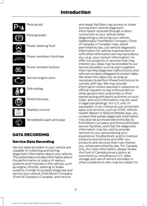 Page 12Parking aid
Parking brake
Power steering fluid
Power windows front/rear
Power window lockout
Service engine soon
Side airbag
Shield the eyes
Stability control
Windshield wash and wipe
DATA RECORDING
Service Data Recording
Service data recorders in your vehicle are
capable of collecting and storing
diagnostic information about your vehicle.
This potentially includes information about
the performance or status of various
systems and modules in the vehicle, such
as engine, throttle, steering or brake...