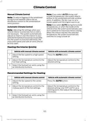 Page 126Manual Climate Control
Note:
To reduce fogging of the windshield
during humid weather, adjust the air
distribution control to the windshield air
vents position.
Automatic Climate Control
Note:  Adjusting the settings when your
vehicle interior is extremely hot or cold is
not necessary.  The system automatically
adjusts to heat or cool the interior to your
selected temperature as quickly as possible.
For the system to function efficiently, the
instrument panel and side air vents should
be fully open....