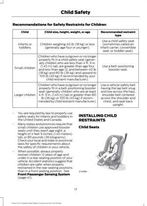 Page 20Recommendations for Safety Restraints for Children
Recommended restraint
type
Child size, height, weight, or age
Child
Use a child safety seat(sometimes called an
infant carrier, convertible seat, or toddler seat).
Children weighing 40 lb (18 kg) or less
(generally age four or younger).
Infants or
toddlers
Use a belt-positioningbooster seat.
Children who have outgrown or no longer
properly fit in a child safety seat (gener-ally children who are less than 4 ft. 9 in. (1.45 m) tall, are greater than age...