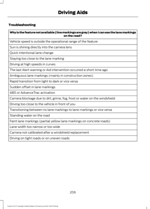 Page 209Troubleshooting
Why is the feature not available (line markings are gray) when I can see the lane markings
on the road?
Vehicle speed is outside the operational range of the feature
Sun is shining directly into the camera lens
Quick intentional lane change
Staying too close to the lane marking
Driving at high speeds in curves
The last Alert warning or Aid intervention occurred a short time ago
Ambiguous lane markings (mainly in construction zones)
Rapid transition from light to dark or vice versa
Sudden...