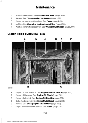 Page 262Brake fluid reservoir.  See Brake Fluid Check (page 268).
D
Battery.  See 
Changing the 12V Battery (page 269).
E
Engine compartment fuse box.  See 
Fuses (page 245).
F
Air filter.  See 
Changing the Engine Air Filter (page 278).
G
Washer system fluid reservoir.  See 
Washer Fluid Check (page 269).
H
UNDER HOOD OVERVIEW - 2.5L Engine coolant reservoir.  See 
Engine Coolant Check (page 263).
A
Engine oil filler cap.  See 
Engine Oil Check (page 261).
B
Engine oil dipstick.  See 
Engine Oil Dipstick (page...