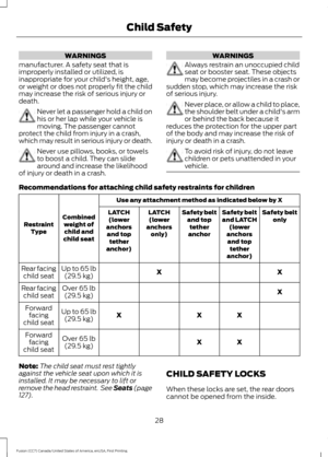 Page 31WARNINGS
manufacturer. A safety seat that is
improperly installed or utilized, is
inappropriate for your child's height, age,
or weight or does not properly fit the child
may increase the risk of serious injury or
death. Never let a passenger hold a child on
his or her lap while your vehicle is
moving. The passenger cannot
protect the child from injury in a crash,
which may result in serious injury or death. Never use pillows, books, or towels
to boost a child. They can slide
around and increase the...