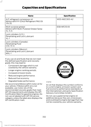 Page 335Specification
Name
WSS-M2C300-A2
A/C refrigerant compressor oil:
Motorcraft® R-1234yf Refrigerant PAG Oil
YN-35
ESB-M1C93-B
Multi-purpose grease:
Motorcraft® Multi-Purpose Grease Spray
XL-5-A
--
Lock cylinders (U.S.):
Penetrating and Lock Lubricant
XL-1
--
Lock cylinders (Canada):
Penetrating Fluid
CXC-51-A
--
Lock cylinders (Mexico):
Penetrating and Lock Lubricant
MXL-1
If you use oil and fluids that do not meet
the defined specification and viscosity
grade, this may lead to:
• Component damage which is...