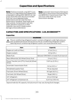 Page 336Note:
Ford recommends using DOT 4 Low
Viscosity (LV) High Performance Brake Fluid
or equivalent meeting WSS-M6C65-A2. Use
of any fluid other than the recommended
fluid may cause degraded brake
performance and not meet the Ford
performance standards. Keep brake fluid
clean and dry. Contamination with dirt,
water, petroleum products or other
materials may result in brake system
damage and possible failure. Note:
 Automatic transmissions that require
MERCON LV transmission fluid should only
use MERCON LV...