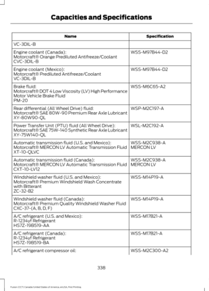 Page 341Specification
Name
VC-3DIL-B WSS-M97B44-D2
Engine coolant (Canada):
Motorcraft® Orange Prediluted Antifreeze/Coolant
CVC-3DIL-B
WSS-M97B44-D2
Engine coolant (Mexico):
Motorcraft® Prediluted Antifreeze/Coolant
VC-3DIL-B
WSS-M6C65-A2
Brake fluid:
Motorcraft® DOT 4 Low Viscosity (LV) High Performance
Motor Vehicle Brake Fluid
PM-20
WSP-M2C197-A
Rear differential (All Wheel Drive) fluid:
Motorcraft® SAE 80W-90 Premium Rear Axle Lubricant
XY-80W90-QL
WSL-M2C192-A
Power Transfer Unit (PTU) fluid (All Wheel...