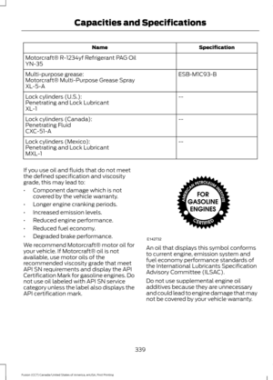 Page 342Specification
Name
Motorcraft® R-1234yf Refrigerant PAG Oil
YN-35 ESB-M1C93-B
Multi-purpose grease:
Motorcraft® Multi-Purpose Grease Spray
XL-5-A
--
Lock cylinders (U.S.):
Penetrating and Lock Lubricant
XL-1
--
Lock cylinders (Canada):
Penetrating Fluid
CXC-51-A
--
Lock cylinders (Mexico):
Penetrating and Lock Lubricant
MXL-1
If you use oil and fluids that do not meet
the defined specification and viscosity
grade, this may lead to:
• Component damage which is not
covered by the vehicle warranty.
• Longer...