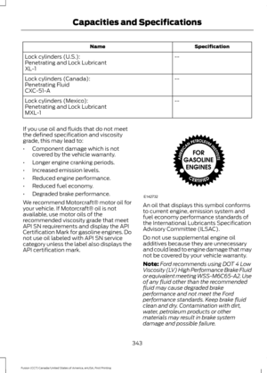 Page 346Specification
Name
--
Lock cylinders (U.S.):
Penetrating and Lock Lubricant
XL-1
--
Lock cylinders (Canada):
Penetrating Fluid
CXC-51-A
--
Lock cylinders (Mexico):
Penetrating and Lock Lubricant
MXL-1
If you use oil and fluids that do not meet
the defined specification and viscosity
grade, this may lead to:
• Component damage which is not
covered by the vehicle warranty.
• Longer engine cranking periods.
• Increased emission levels.
• Reduced engine performance.
• Reduced fuel economy.
• Degraded brake...