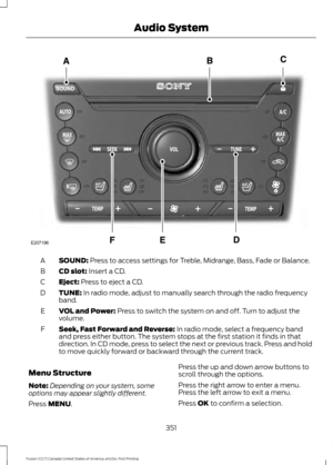 Page 354SOUND: Press to access settings for Treble, Midrange, Bass, Fade or Balance.
A
CD slot:
 Insert a CD.
B
Eject:
 Press to eject a CD.
C
TUNE:
 In radio mode, adjust to manually search through the radio frequency
band.
D
VOL and Power:
 Press to switch the system on and off. Turn to adjust the
volume.
E
Seek, Fast Forward and Reverse:
 In radio mode, select a frequency band
and press either button. The system stops at the first station it finds in that
direction. In CD mode, press to select the next or...