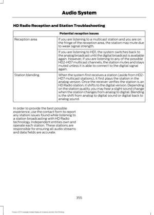 Page 358HD Radio Reception and Station Troubleshooting
Potential reception issues
If you are listening to a multicast station and you are on
the fringe of the reception area, the station may mute due
to weak signal strength.
Reception area
If you are listening to HD1, the system switches back to
the analog broadcast until the digital broadcast is available
again. However, if you are listening to any of the possible
HD2-HD7 multicast channels, the station mutes and stays
muted unless it is able to connect to the...