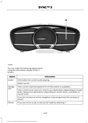 Page 406You can make the following adjustments
using the information display SYNC 3
screen:
Information
Option
Information for current audio playing.
Audio
Select source.
View current road and speed limit (if information is available).
Naviga-
tion
View current route, next turn, time to your destination (depending on cluster
level), distance to destination (depending on cluster level), and ability to
cancel route.
If you do not have an active navigation route programed, the compass is
shown.
If you are not on a...