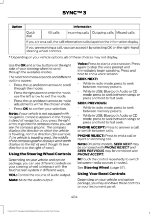 Page 407Information
Option
Missed calls
Outgoing calls
Incoming calls
All calls
Quick
dial
If you are on a call, the call information is displayed on the information display.
If you are receiving a call, you can accept it by selecting OK on the right-hand
steering wheel controls.
* Depending on your vehicle options, all of these choices may not display.
Use the OK and arrow buttons on the right
side of your steering wheel to scroll
through the available modes.
The selection menu expands and different
options...