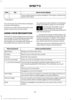 Page 415Home screen display
Tile
Item
If your vehicle does not have navigation, this space contains the
audio information.
*  If equipped.
You can touch any of the feature displays
to access that feature.
Anytime you select the home button, the
system returns you to this screen.
USING VOICE RECOGNITION
The SYNC 3 system allows you to use voice
commands, to control features like audio
and climate controls. By using voice
commands, you can keep your hands on
the wheel and your eyes on the road. You can access each...