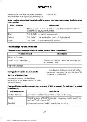 Page 418Please make sure that you are saying the
contact name exactly as it appears in your
contact list.
Once you have provided the digits of the phone number, you can say the following
commands: Description
Voice Command
If the full number was not entered with the first command, you
can continue saying the number.

Tells SYNC 3 to make the phone call.
Dial
Tells SYNC 3 to erase the last block of digits stated.
Delete
Tells SYNC 3 to erase the entire number.
Clear
Text Message Voice Commands
To access text...