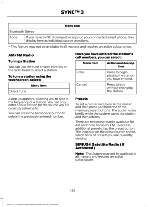 Page 423Menu item
Bluetooth Stereo If you have SYNC 3 compatible apps on your connected smart phone, they
display here as individual source selections.
Apps
* This feature may not be available in all markets and requires an active subscription.
AM/FM Radio
Tuning a Station
You can use the tune or seek controls on
the radio bezel to select a station.
To tune a station using the
touchscreen, select: Menu item
Direct Tune
A pop up appears, allowing you to type in
the frequency of a station. You can only
enter a...