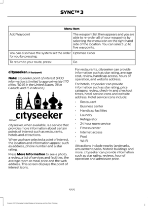 Page 447Menu Item
The waypoint list then appears and you are
able to re-order all of your waypoints by
selecting the menu icon on the right hand
side of the location. You can select up to
five waypoints.
Add Waypoint
Optimize Order
You can also have the system set the order
for you by pressing:
Go
To return to your route, press:
cityseeker (If Equipped)
Note: cityseeker point of interest (POI)
information is limited to approximately 1110
cities (1049 in the United States, 36 in
Canada and 15 in Mexico)....