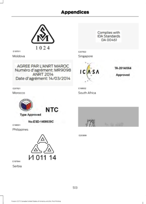 Page 516Moldova
Morocco
Philippines
Serbia Singapore
South Africa
513
Fusion (CC7) Canada/United States of America, enUSA, First Printing AppendicesE197811 E207821 E198001 E197844 E207822 E198002 E203899  