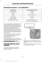 Page 330MOTORCRAFT PARTS - 2.7L ECOBOOST™
Motorcraft Part number
Component
FA-1912
Air filter element.
FL-2062
Oil filter.
BXT-94RH7-730
Battery.
SP-542
Spark plugs.
FP-71
Cabin air filter.
WW-2601 (driver side)
Windshield wiper blade.
WW-2700 (passenger side)
We recommend Motorcraft® replacement
parts available at your Ford dealer or at
fordparts.com for scheduled maintenance.
These parts meet or exceed Ford Motor
Company ’s specifications and are
engineered for your vehicle. Use of other
parts may impact...