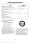 Page 335Specification
Name
WSS-M2C300-A2
A/C refrigerant compressor oil:
Motorcraft® R-1234yf Refrigerant PAG Oil
YN-35
ESB-M1C93-B
Multi-purpose grease:
Motorcraft® Multi-Purpose Grease Spray
XL-5-A
--
Lock cylinders (U.S.):
Penetrating and Lock Lubricant
XL-1
--
Lock cylinders (Canada):
Penetrating Fluid
CXC-51-A
--
Lock cylinders (Mexico):
Penetrating and Lock Lubricant
MXL-1
If you use oil and fluids that do not meet
the defined specification and viscosity
grade, this may lead to:
• Component damage which is...