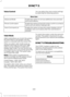 Page 463Voice Control
You can adjust the voice control settings
by selecting the following options.Menu Item
Enable this option to remove additional voice prompts
and confirmations.
Advanced Mode
Enable this option to have the system confirm a contacts
name with you before making a call.
Phone Confirmation
Enable this option to have the system display a list of
available voice commands when the voice button is
pressed.
Voice Command List
Valet Mode
Valet mode allows you to lock the system.
No information is...