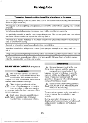 Page 187The system does not position the vehicle where I want in the space
Your vehicle is rolling in the opposite direction of the transmission (rolling forward when
Reverse [R] is selected)
An irregular curb along the parking space prevents the system from aligning your vehicle
properly
Vehicles or objects bordering the space may not be positioned correctly
You pulled your vehicle too far past the parking space. The system performs best when
you drive the same distance past the parking space
The tires may not...