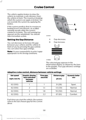 Page 194The vehicle applies brakes to slow the
vehicle to maintain a safe distance from
the vehicle in front. The maximum braking
which the system can apply is limited. You
can override the system by applying the
brakes.
If the system predicts that its maximum
braking level is insufficient, an audible
warning sounds while the system
continues to brake. The red warning bar
appears on the windshield. You should
take immediate action.
Setting the Gap Distance
You can decrease or increase the gap
between your...