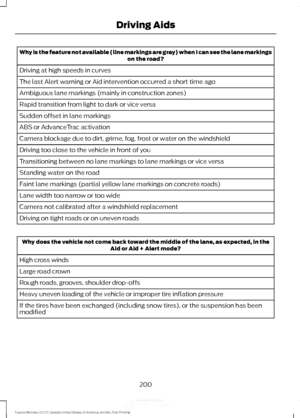Page 203Why is the feature not available (line markings are gray) when I can see the lane markings
on the road?
Driving at high speeds in curves
The last Alert warning or Aid intervention occurred a short time ago
Ambiguous lane markings (mainly in construction zones)
Rapid transition from light to dark or vice versa
Sudden offset in lane markings
ABS or AdvanceTrac activation
Camera blockage due to dirt, grime, fog, frost or water on the windshield
Driving too close to the vehicle in front of you
Transitioning...