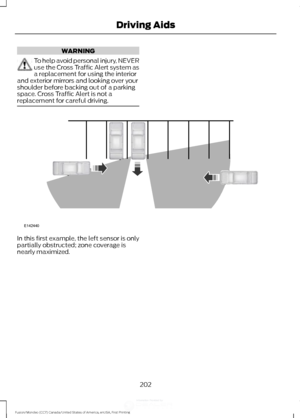 Page 205WARNING
To help avoid personal injury, NEVER
use the Cross Traffic Alert system as
a replacement for using the interior
and exterior mirrors and looking over your
shoulder before backing out of a parking
space. Cross Traffic Alert is not a
replacement for careful driving. In this first example, the left sensor is only
partially obstructed; zone coverage is
nearly maximized.
202
Fusion/Mondeo (CC7) Canada/United States of America, enUSA, First Printing Driving AidsE142440 
,QIRUPDWLRQ3URYLGHGE\  