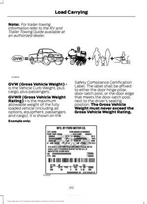 Page 215Note:
 For trailer towing
information refer to the RV and
Trailer Towing Guide available at
an authorized dealer. GVW (Gross Vehicle Weight) -
is the Vehicle Curb Weight, plus
cargo, plus passengers.
GVWR (Gross Vehicle Weight
Rating) - is the maximum
allowable weight of the fully
loaded vehicle (including all
options, equipment, passengers
and cargo). It is shown on the Safety Compliance Certification
Label. The label shall be affixed
to either the door hinge pillar,
door-latch post, or the door edge...