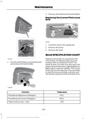 Page 2664.
Turn the bulb holder counterclockwise
and remove the bulb holder. 5.
Remove the bulb from the bulb holder.
Replacing the License Plate Lamp
Bulb 1. Carefully release the spring clip.
2. Remove the lamp.
3. Remove the bulb.
BULB SPECIFICATION CHART
Replacement bulbs are specified in the
chart below. Headlamp bulbs must be
marked with an authorized 
“D.O.T.” for
North America to make sure they have the
proper lamp performance, light brightness,
light pattern, and safe visibility. The correct
bulbs will...