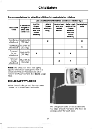 Page 30Recommendations for attaching child safety restraints for children
Use any attachment method as indicated below by X
Combined weight ofchild and
child seat
Restraint
Type Safety belt
only
Safety belt
and LATCH
(lower
anchors and top tether
anchor)
Safety belt
and toptether
anchor
LATCH
(lower
anchors only)
LATCH
(lower
anchors and top tether
anchor)
X
X
Up to 65 lb
(29.5 kg)
Rear facing
child seat
X
Over 
65 lb
(29.5 kg)
Rear facing
child seat
X
X
X
Up to 
65 lb
(29.5 kg)
Forward
facing
child seat
X
X...