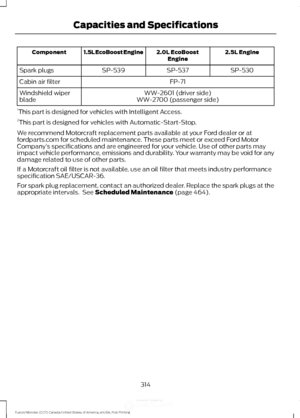 Page 3172.5L Engine
2.0L EcoBoost
Engine
1.5L EcoBoost Engine
Component
SP-530
SP-537
SP-539
Spark plugs
FP-71
Cabin air filter
WW-2601 (driver side)
Windshield wiper
blade WW-2700 (passenger side)
1 This part is designed for vehicles with Intelligent Access.
2 This part is designed for vehicles with Automatic-Start-Stop.
We recommend Motorcraft replacement parts available at your Ford dealer or at
fordparts.com for scheduled maintenance. These parts meet or exceed Ford Motor
Company ’s specifications and are...