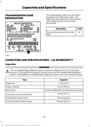 Page 319TRANSMISSION CODE
DESIGNATION The transmission code is on the Safety
Compliance Certification Label.  The
following table shows the transmission
code along with the transmission
description.
Code
Description
W
Six-speed automatic transmis-
sion.
CAPACITIES AND SPECIFICATIONS - 1.5L ECOBOOST™
Capacities WARNING
The air conditioning refrigerant system contains refrigerant R-134a under high
pressure. Only qualified personnel should service the air conditioning refrigerant
system. Opening the air...