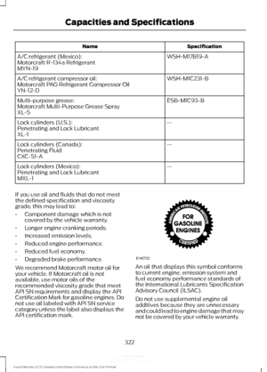 Page 325Specification
Name
WSH-M17B19-A
A/C refrigerant (Mexico):
Motorcraft R-134a Refrigerant
MYN-19
WSH-M1C231-B
A/C refrigerant compressor oil:
Motorcraft PAG Refrigerant Compressor Oil
YN-12-D
ESB-M1C93-B
Multi-purpose grease:
Motorcraft Multi-Purpose Grease Spray
XL-5
--
Lock cylinders (U.S.):
Penetrating and Lock Lubricant
XL-1
--
Lock cylinders (Canada):
Penetrating Fluid
CXC-51-A
--
Lock cylinders (Mexico):
Penetrating and Lock Lubricant
MXL-1
If you use oil and fluids that do not meet
the defined...