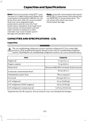 Page 326Note:
Ford recommends using DOT 4 Low
Viscosity (LV) High Performance Brake Fluid
or equivalent meeting WSS-M6C65-A2. Use
of any fluid other than the recommended
fluid may cause degraded brake
performance and not meet the Ford
performance standards. Keep brake fluid
clean and dry. Contamination with dirt,
water, petroleum products or other
materials may result in brake system
damage and possible failure. Note:
 Automatic transmissions that require
MERCON LV transmission fluid should only
use MERCON LV...