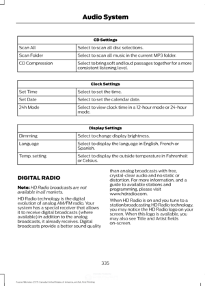 Page 338CD Settings
Select to scan all disc selections.
Scan All
Select to scan all music in the current MP3 folder.
Scan Folder
Select to bring soft and loud passages together for a more
consistent listening level.
CD Compression Clock Settings
Select to set the time.
Set Time
Select to set the calendar date.
Set Date
Select to view clock time in a 12-hour mode or 24-hour
mode.
24h Mode Display Settings
Select to change display brightness.
Dimming
Select to display the language in English, French or
Spanish....