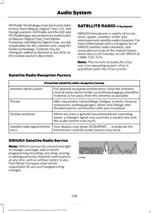 Page 341HD Radio Technology manufactured under
license from iBiquity Digital Corp. U.S. and
foreign patents. HD Radio and the HD and
HD Radio logos are proprietary trademarks
of iBiquity Digital Corp. Ford Motor
Company and iBiquity Digital Corp. are not
responsible for the content sent using HD
Radio technology. Content may be
changed, added or deleted at any time at
the station owner's discretion.
SATELLITE RADIO (If Equipped)
SIRIUS® broadcasts a variety of music,
news, sports, weather, traffic and...