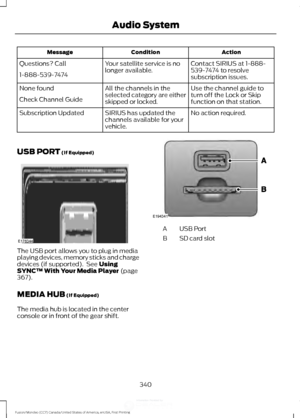 Page 343Action
Condition
Message
Contact SIRIUS at 1-888-
539-7474 to resolve
subscription issues.
Your satellite service is no
longer available.
Questions? Call
1-888-539-7474
Use the channel guide to
turn off the Lock or Skip
function on that station.
All the channels in the
selected category are either
skipped or locked.
None found
Check Channel Guide
No action required.
SIRIUS has updated the
channels available for your
vehicle.
Subscription Updated
USB PORT (If Equipped) The USB port allows you to plug in...