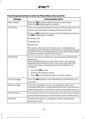 Page 354Press the phone button to enter the Phone Menu, then scroll to:
Action and Description
Message
Press the OK button to redial the last number called.
Phone Redial
Press the OK button again to confirm.
Access any previously dialed, received or missed calls after you
connect your Bluetooth-enabled cell phone to SYNC. 1
Call History
Press the OK button then select one of the following and press
the 
OK button again to confirm.
Incoming calls
Outgoing calls
Missed calls
The system attempts to automatically...