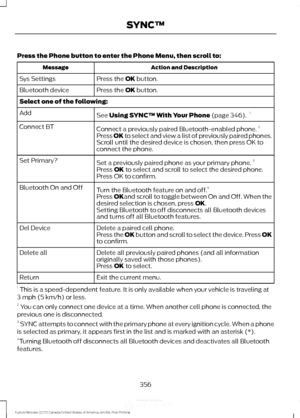 Page 359Press the Phone button to enter the Phone Menu, then scroll to:
Action and Description
Message
Press the OK button.
Sys Settings
Press the 
OK button.
Bluetooth device
Select one of the following:
See 
Using SYNC™ With Your Phone (page 346).1
Add
Connect a previously paired Bluetooth-enabled phone. 2
Connect BT
Press OK to select and view a list of previously paired phones.
Scroll until the desired device is chosen, then press OK to
connect the phone.
Set a previously paired phone as your primary phone....