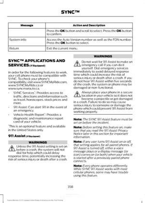 Page 361Action and Description
Message
Press the OK button and scroll to select. Press the OK button
to confirm.
Access the Auto Version number as well as the FDN number.
System info
Press the 
OK button to select.
Exit the current menu.
Return
SYNC™ APPLICATIONS AND
SERVICES
 (If Equipped)
In order for the following features to work,
your cell phone must be compatible with
SYNC. To check your phone's
compatibility, visit www.SYNCMyRide.com,
www.SYNCMyRide.ca or
www.syncmaroute.ca.
• SYNC Services *
:...