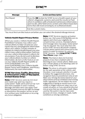 Page 365Action and Description
Message
Press the OK button for SYNC to run a health report of your
vehicle's diagnostic systems and send the results to Ford
where it combines with scheduled maintenance information,
open recalls, other field service actions and vehicle inspection
items that still need servicing by an authorized dealer.
Run Report
Exit the current menu.
Return
* You must first turn this feature on before you can select the desired mileage interval.
Vehicle Health Report Privacy Notice
When you...