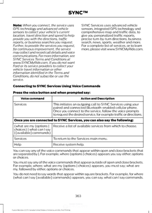 Page 366Note:
When you connect, the service uses
GPS technology and advanced vehicle
sensors to collect your vehicle's current
location, travel direction and speed to help
provide you with the directions, traffic
reports, or business searches you request.
Further, to provide the services you request,
for continuous improvement, the service
may collect and record call details and voice
communications. For more information, see
SYNC Services Terms and Conditions at
www.SYNCMyRide.com. If you do not want
Ford...