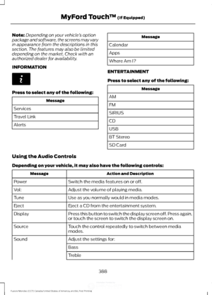 Page 391Note:
Depending on your vehicle ’s option
package and software, the screens may vary
in appearance from the descriptions in this
section. The features may also be limited
depending on the market. Check with an
authorized dealer for availability.
INFORMATION Press to select any of the following:
Message
Services
Travel Link
Alerts Message
Calendar
Apps
Where Am I?
ENTERTAINMENT
Press to select any of the following: Message
AM
FM
SIRIUS
CD
USB
BT Stereo
SD Card
Using the Audio Controls
Depending on your...