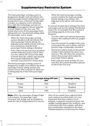 Page 44The front passenger sensing system is
designed to disable (will not inflate) the
front passenger frontal airbag when a rear
facing infant seat, a forward-facing child
restraint, or a booster seat is detected.
Even with this technology, parents are
strongly encouraged to always properly
restrain children in the rear seat. The
sensor also turns off the passenger front
airbag and seat-mounted side airbag when
the passenger seat is empty.
• When the front passenger sensing
system disables (will not inflate)...