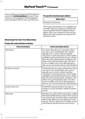 Page 437If your vehicle is equipped with Navigation,
press the I (Information) button. If your
vehicle is not equipped with Navigation,
press the green tab on your touchscreen. To use the touchscreen select: Menu Item
Connect to Services
This command initiates an outgoing call
to SYNC Services using your paired and
connected Bluetooth-enabled cellular
phone. Once you connect to the service,
follow the voice prompts to request the
desired service.
Receiving Turn-by-Turn Directions
Press the voice button and say:...