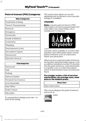 Page 449Point of Interest (POI) Categories
Main Categories
Food/Drink & Dining
Travel & Transportation
Financial
Emergency
Community
Health & Medicine
Automotive
Shopping
Entertainment & Arts
Recreation & Sports
Government
Domestic Services Subcategories
Restaurant
Golf
Parking
Home & Garden
Personal Care Services
Auto Dealership
Govt Office
Public Transit
Education
To expand these listings, press the + in
front of the listing. The system also allows you to sort
alphabetically, by distance or by cityseekr...