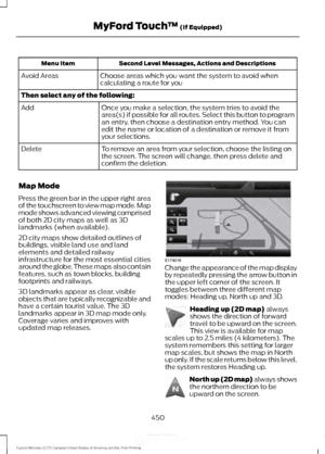 Page 453Second Level Messages, Actions and Descriptions
Menu Item
Choose areas which you want the system to avoid when
calculating a route for you
Avoid Areas
Then select any of the following:
Once you make a selection, the system tries to avoid the
area(s) if possible for all routes. Select this button to program
an entry, then choose a destination entry method. You can
edit the name or location of a destination or remove it from
your selections.
Add
To remove an area from your selection, choose the listing on...