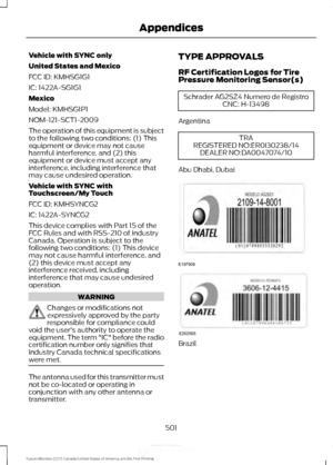 Page 504Vehicle with SYNC only
United States and Mexico
FCC ID: KMHSG1G1
IC: 1422A-SG1G1
Mexico
Model: KMHSG1P1
NOM-121-SCT1-2009
The operation of this equipment is subject
to the following two conditions: (1) This
equipment or device may not cause
harmful interference, and (2) this
equipment or device must accept any
interference, including interference that
may cause undesired operation.
Vehicle with SYNC with
Touchscreen/My Touch
FCC ID: KMHSYNCG2
IC: 1422A-SYNCG2
This device complies with Part 15 of the
FCC...