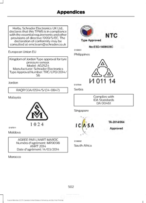 Page 505Herby, Schrader Electronics UK Ltd.,
declares that this TPMS is in compliance
with the essential requirements and other provisions of directive 1999/5/EC. The declaration of conformity may be
consulted at emcteam@schrader.co.uk
European Union EU Kingdom of Jordon Type approval for tyre
pressure sensor.Model: AG2SZ4
Manufacturer: Schrader Electronics
Type Approval Number: TRC/LPD/2014/ 56
Jordon RAQP/33A/0514/S/(14-0847)
Malaysia Moldova
AGREE PAR L'ANRT MAROC
Numéro d'agrément: MR9098 ANRT 2014...